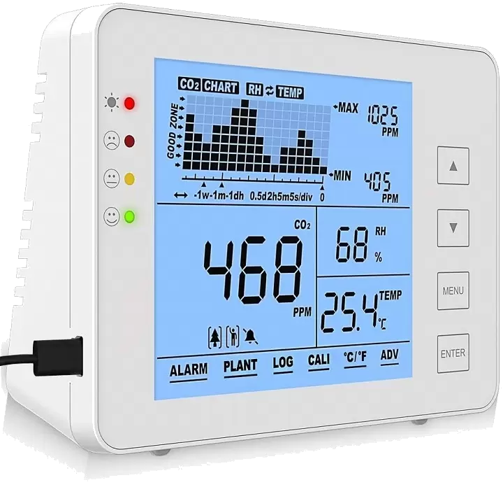 MEDIDOR CO2 SA 1200P CON SENSOR NDIR - B08JV2HHFR